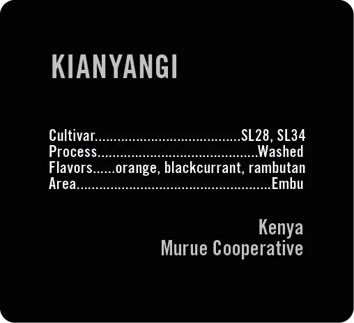 Kianyangi