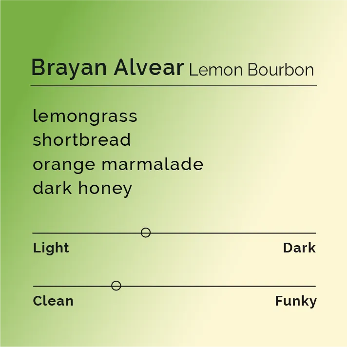Brayan Alvear - Lemon Bourbon