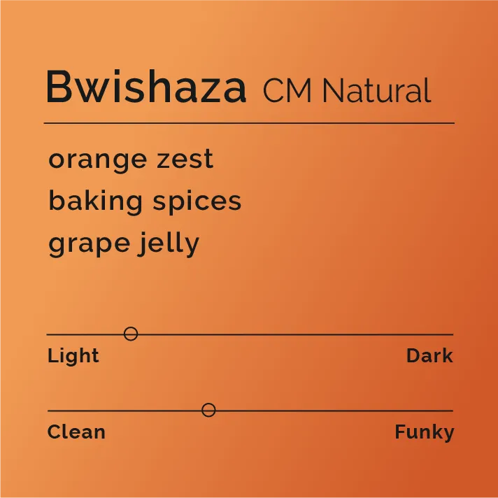 Bwishaza - CM Natural