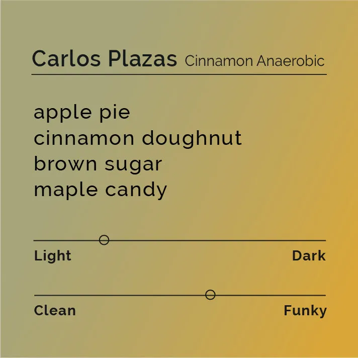 Carlos Plazas - Cinnamon Anaerobic