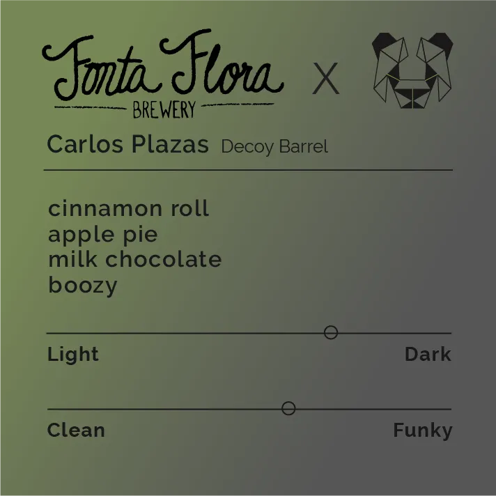 Carlos Plazas - Decoy Barrel