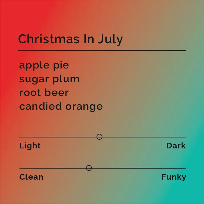 Christmas in July
