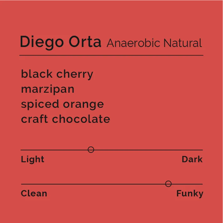 Diego Orta - Anaerobic Natural