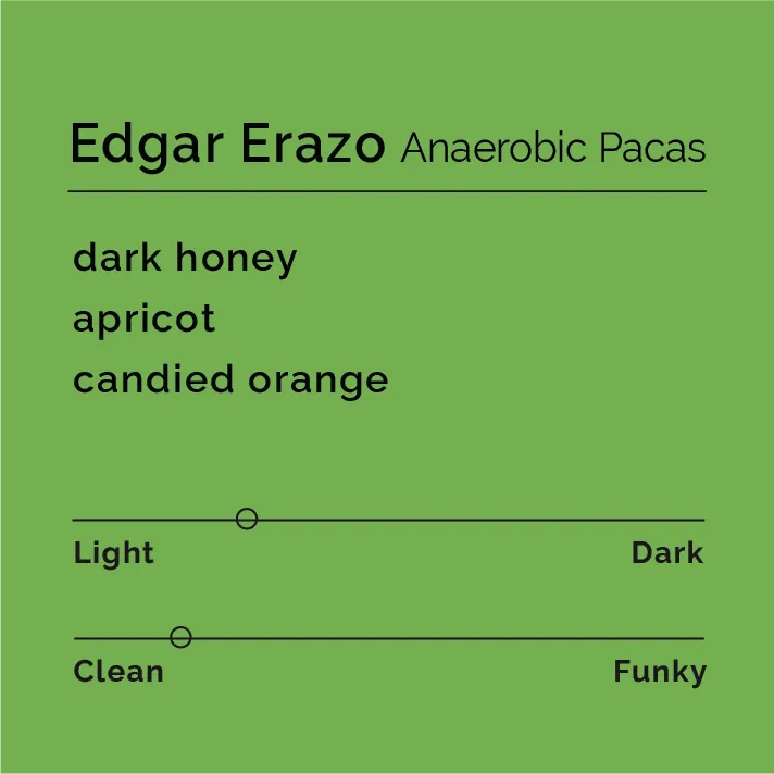 Edgar Erazo - Anaerobic Pacas