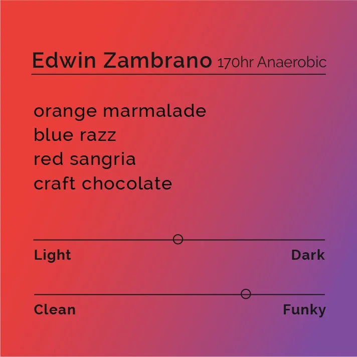 Edwin Zambrano - 170hr Anaerobic Natural