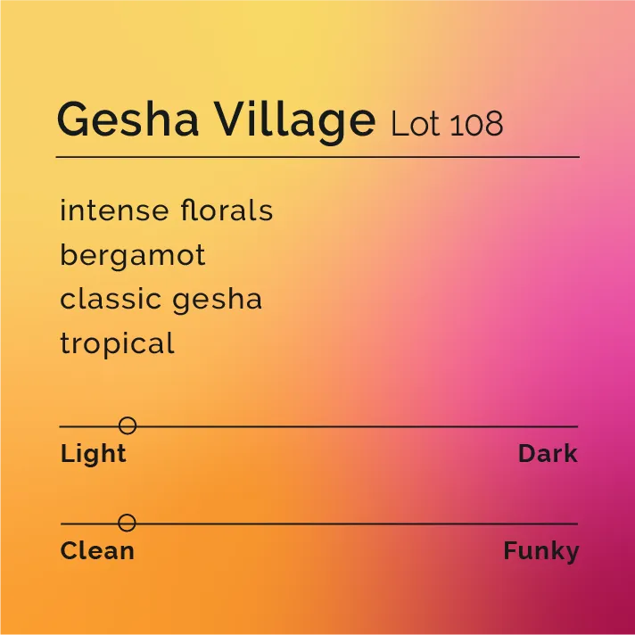 Gesha Village - Lot 108