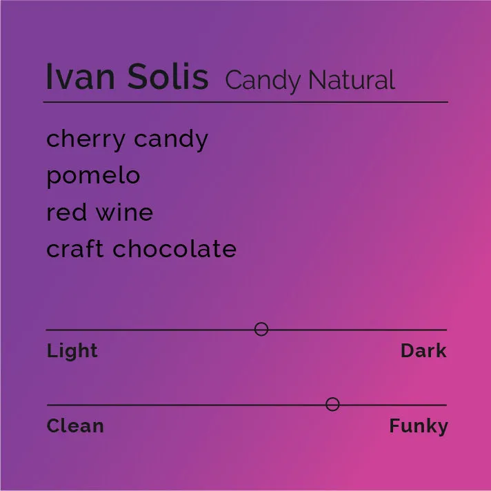 Ivan Solis - Candy Natural