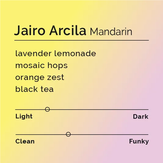 Jairo Arcila - Mandarin