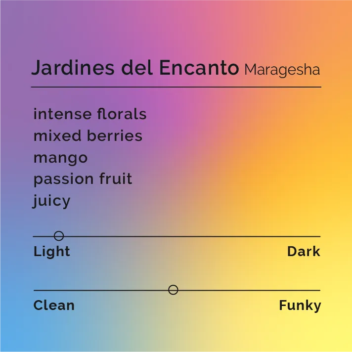 Jardines del Encanto - Maragesha