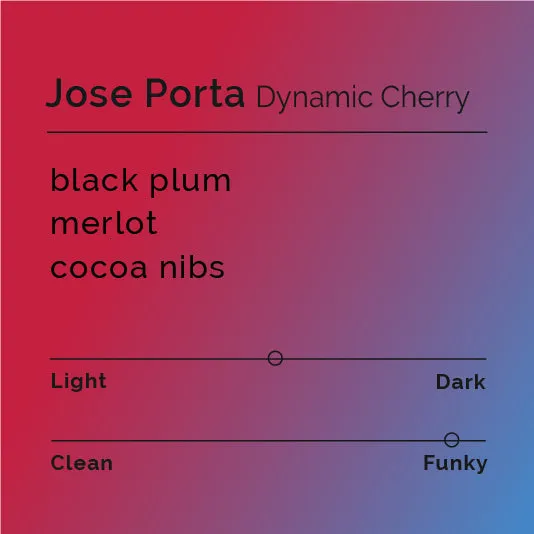 Jose Porta - Dynamic Cherry