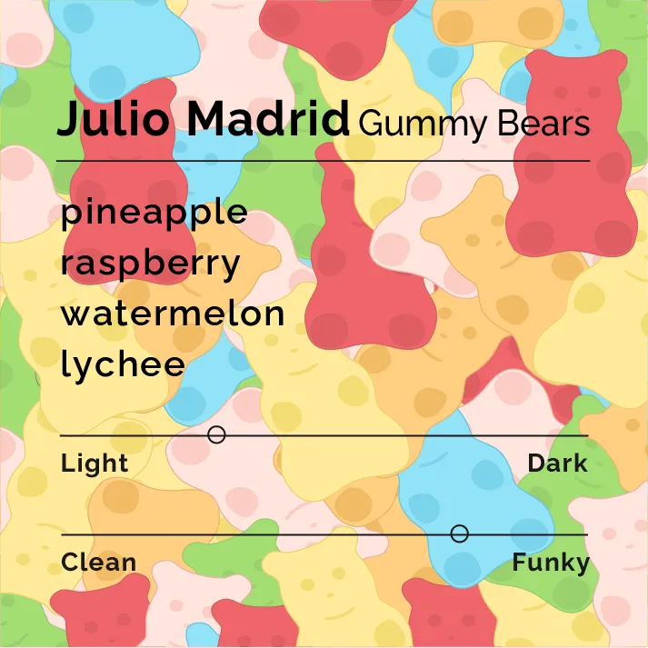 Julio Madrid - Gummy Bears