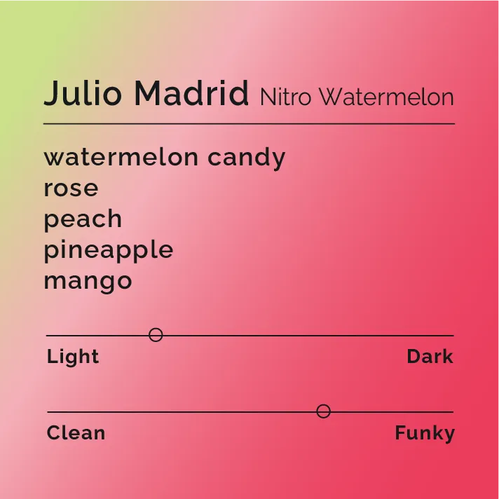 Julio Madrid - Nitro Watermelon