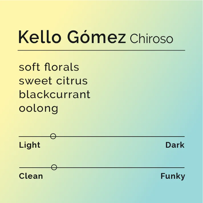 Kello Gómez - Chiroso