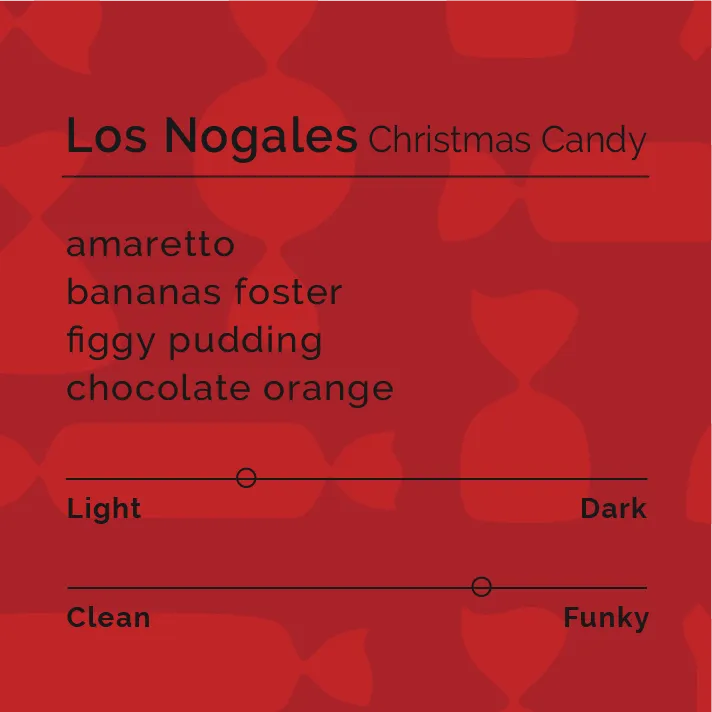 Los Nogales - Christmas Candy