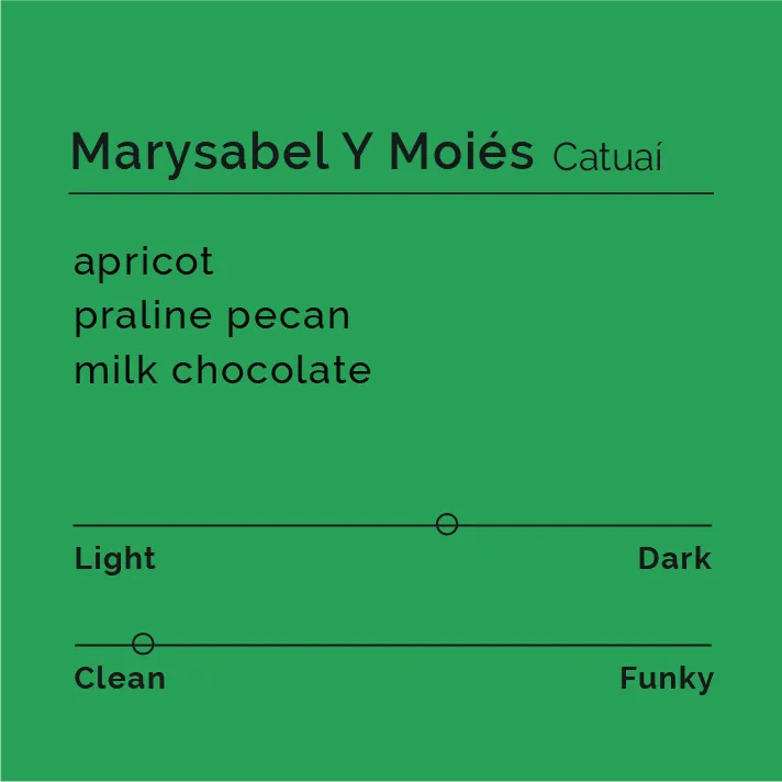 Marysabel Y Moisés
