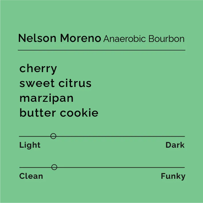 Nelson Moreno - Anaerobic Bourbon