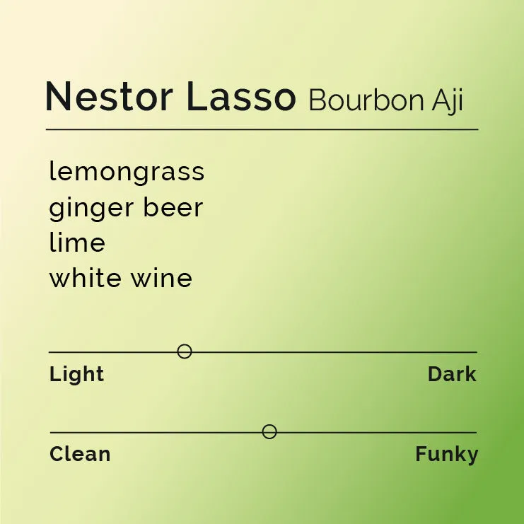 Nestor Lasso - Bourbon Aji