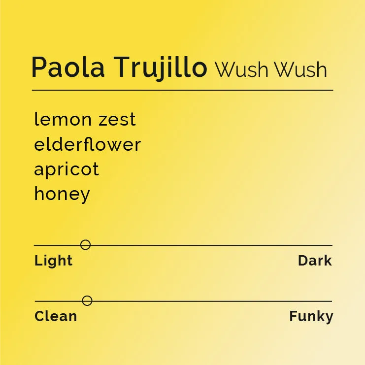 Paola Trujillo - Wush Wush