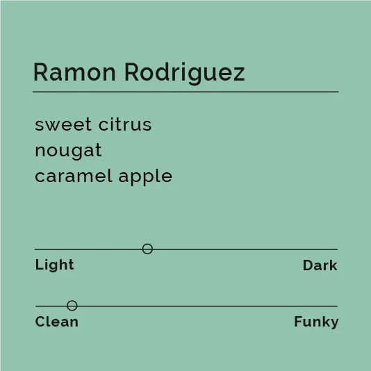 Ramon Rodriguez