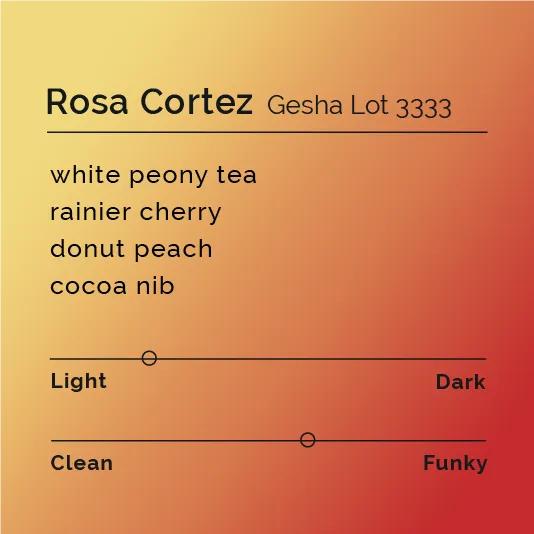 Rosa Cortez - Gesha Lot 3333