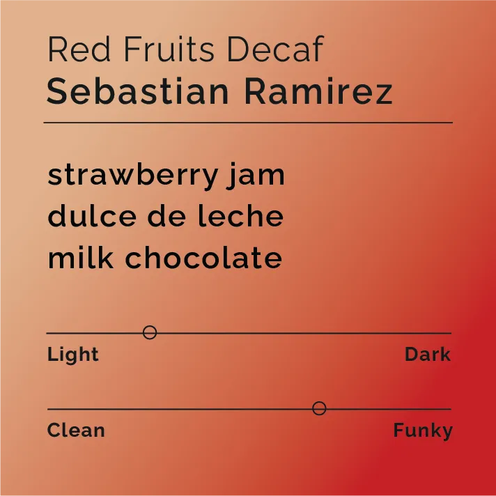 Sebastian Ramirez - Red Fruits Decaf