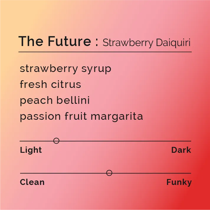 The Future - Strawberry Daiquiri