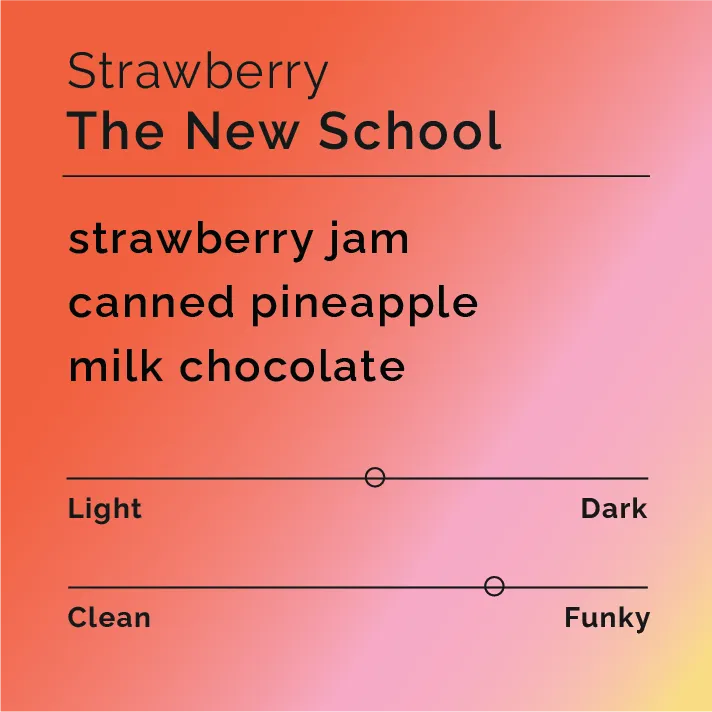 The New School - Strawberry