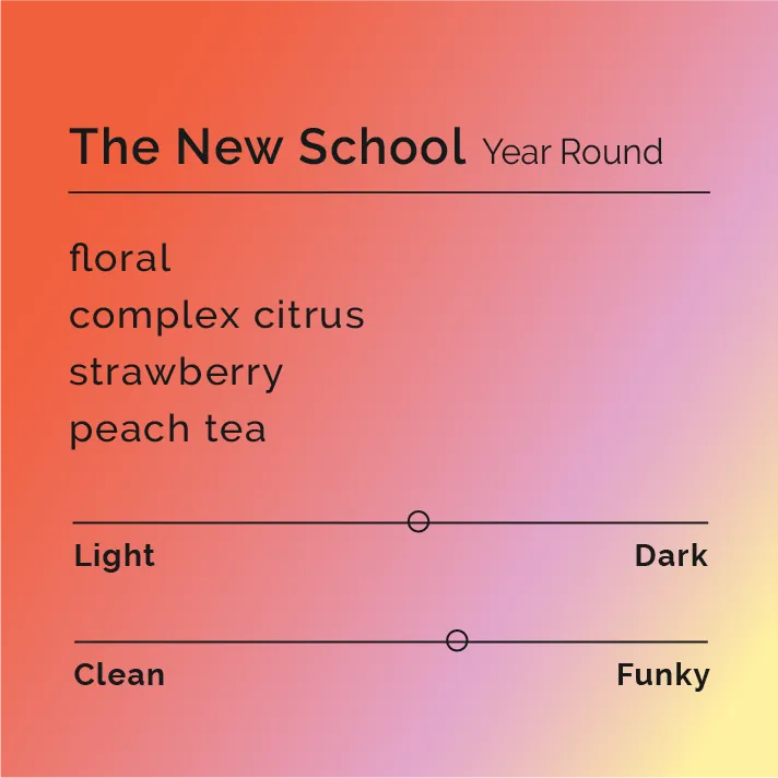 The New School