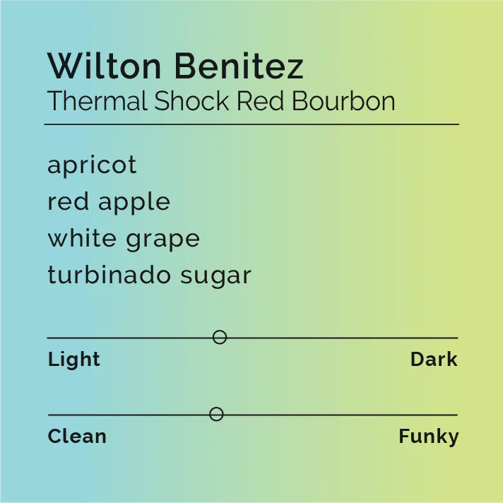 Wilton Benitez - Thermal Shock Red Bourbon