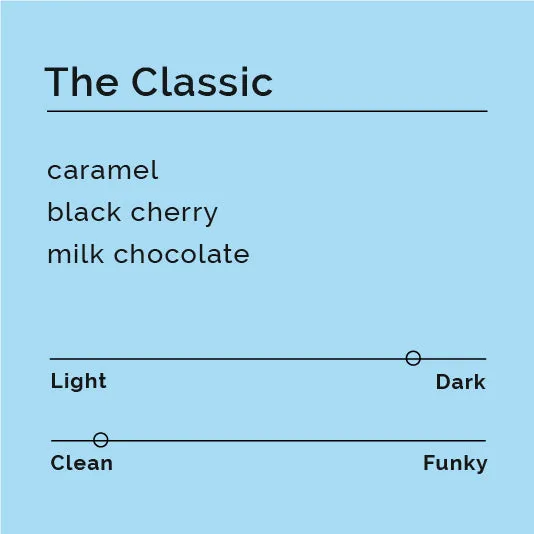 The Classic