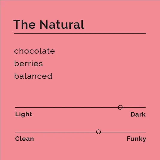 The Natural