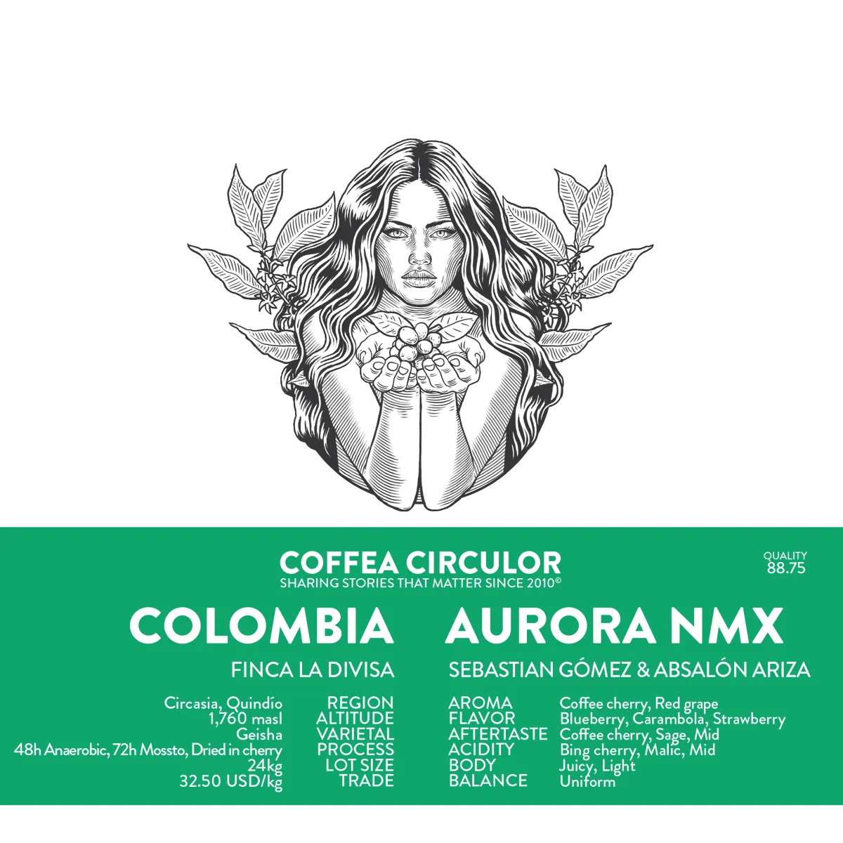 COLOMBIA Aurora Geisha NMX Macerated Natural