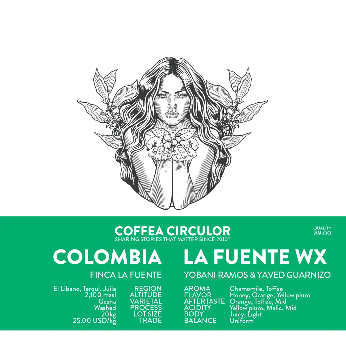 Colombia La Fuente Gesha Washed WX