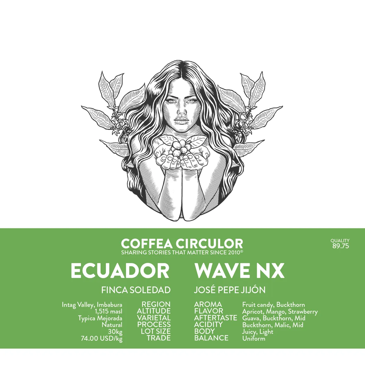 ECUADOR Finca Soledad Pepe Jijon Typica Mejorada Wave NX