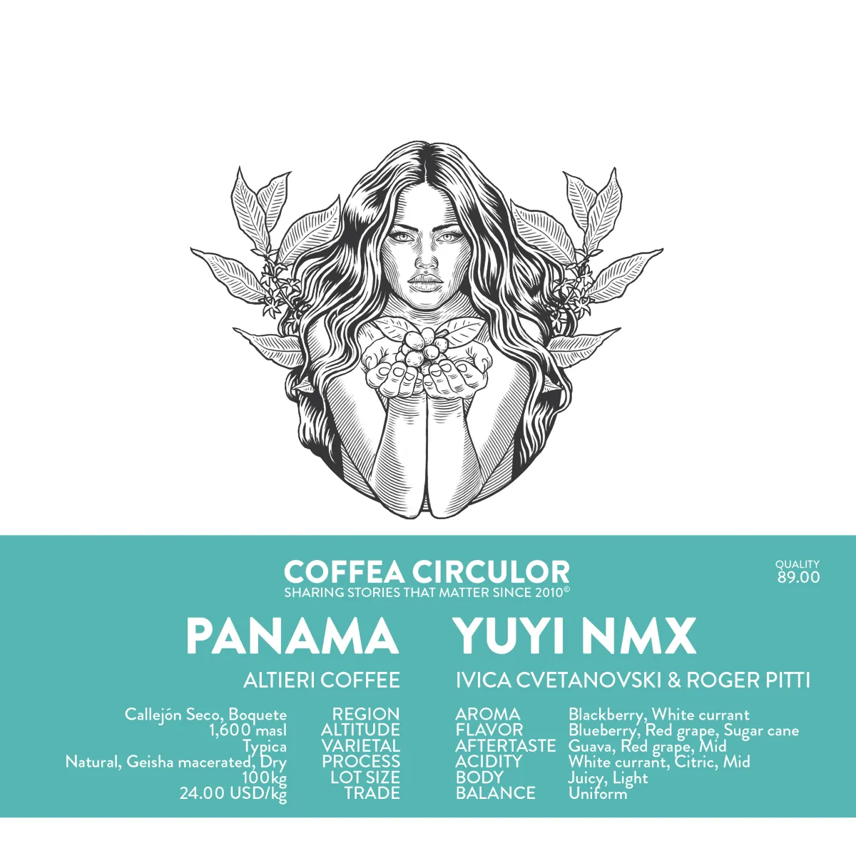PANAMA Altieri & Coffea Circulor Yuyi Typica Natural Geisha Macerated NMX