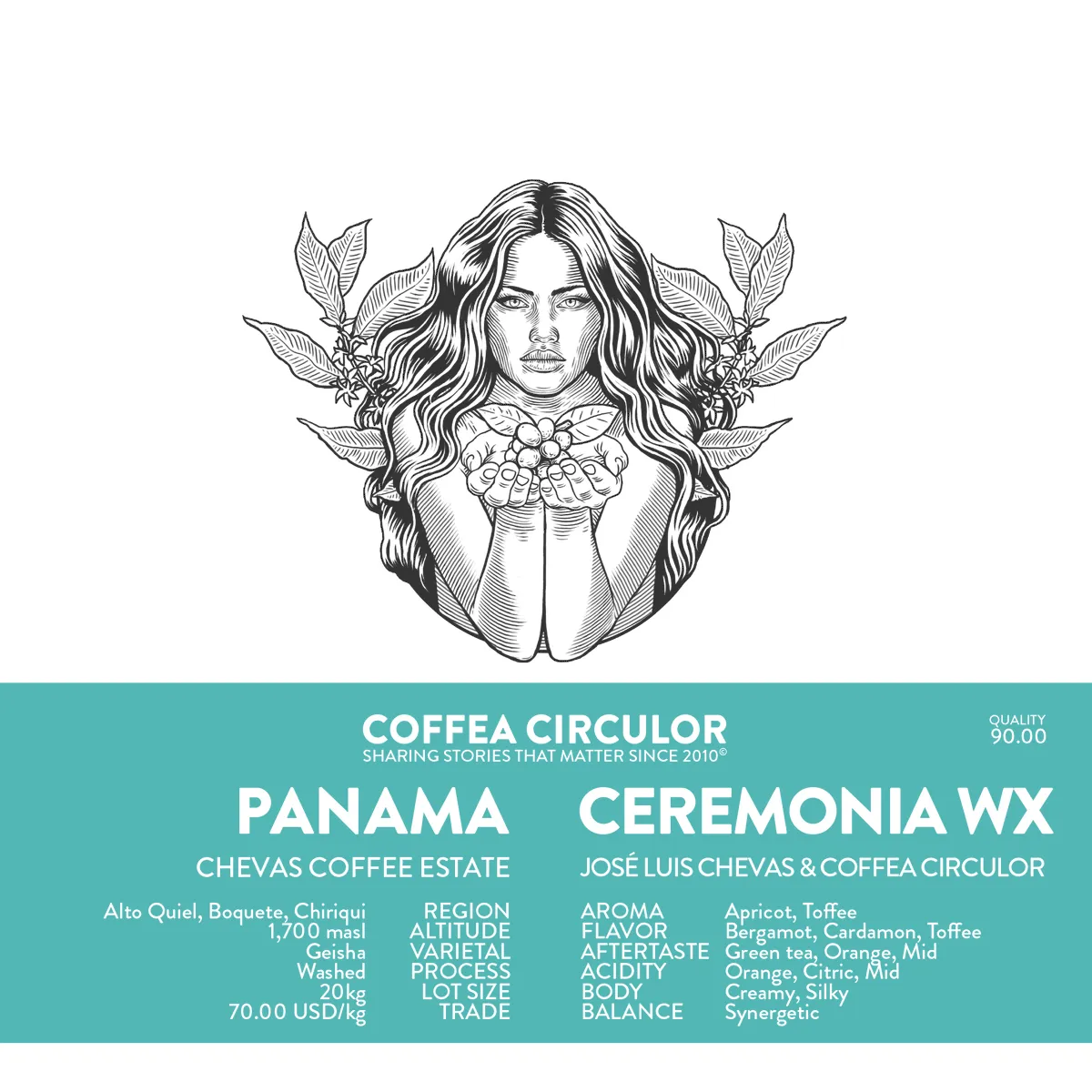 PANAMA Chevas Ceremonia Geisha Washed WX