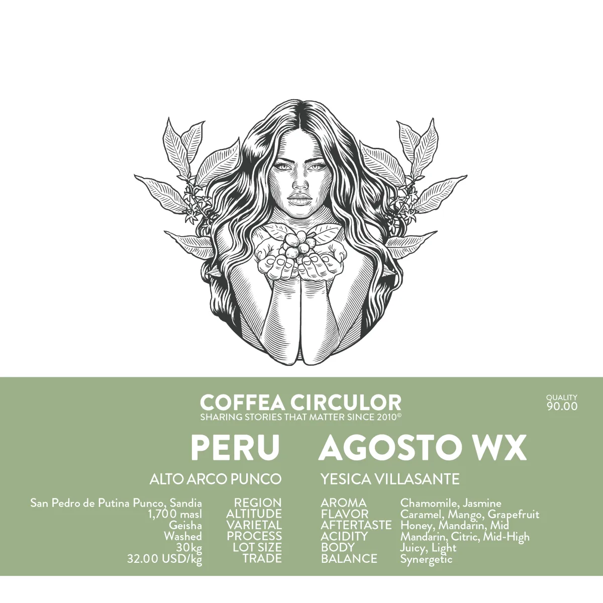 PERU Agosto Geisha Washed WX