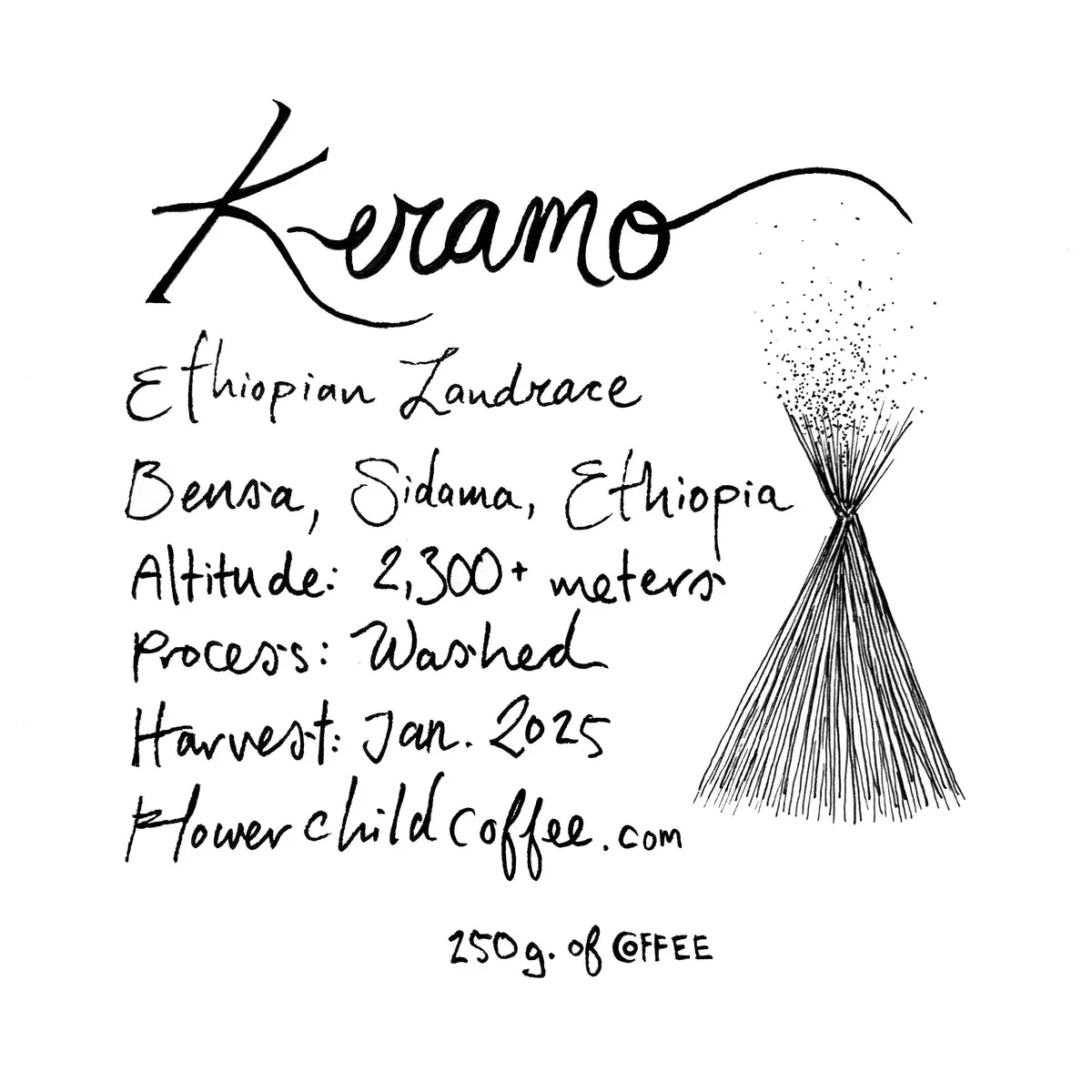 Keramo