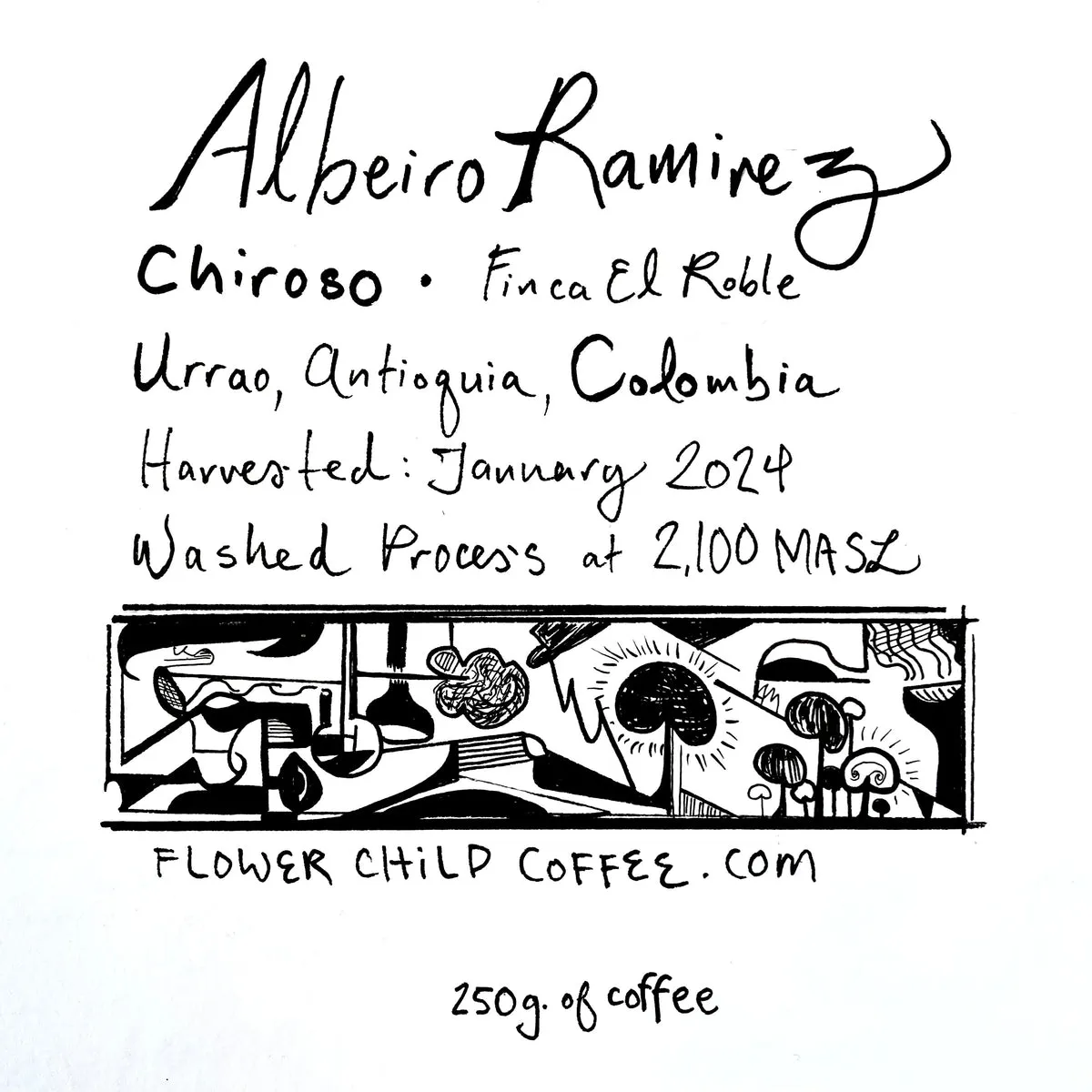 Albeiro Ramirez