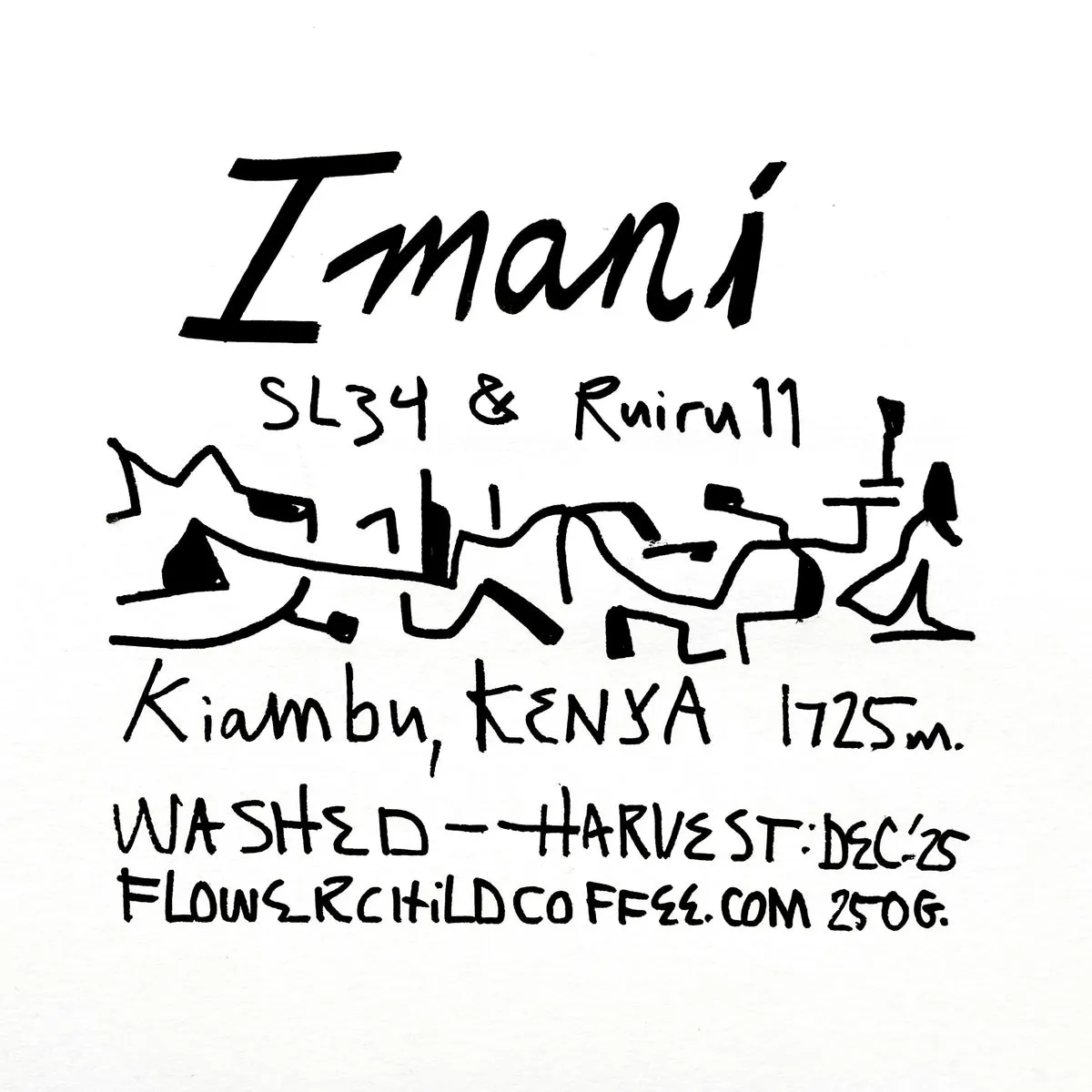 Imani
