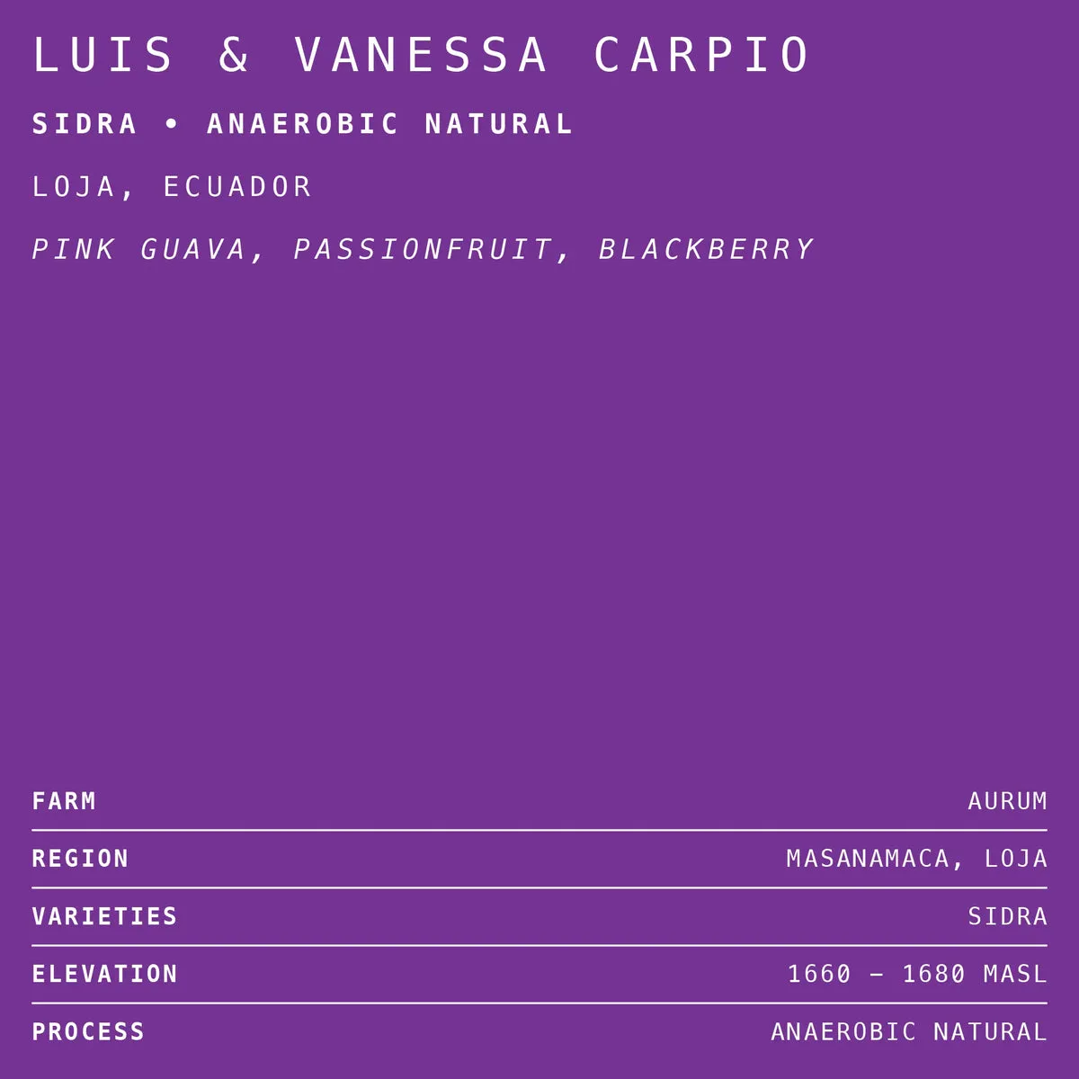 Luis & Vanessa Carpio Sidra • Anaerobic Natural