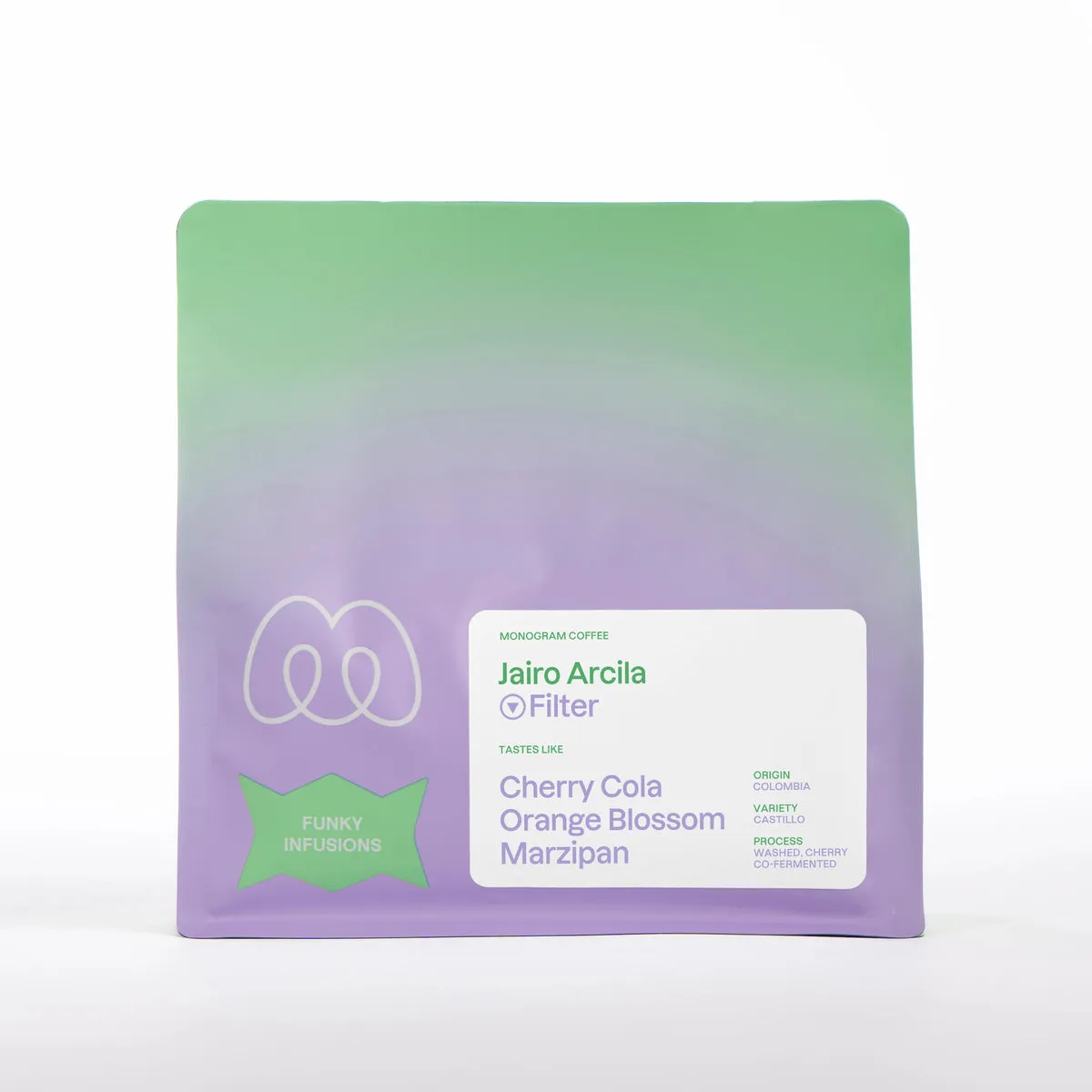 Jairo Arcila Cherry