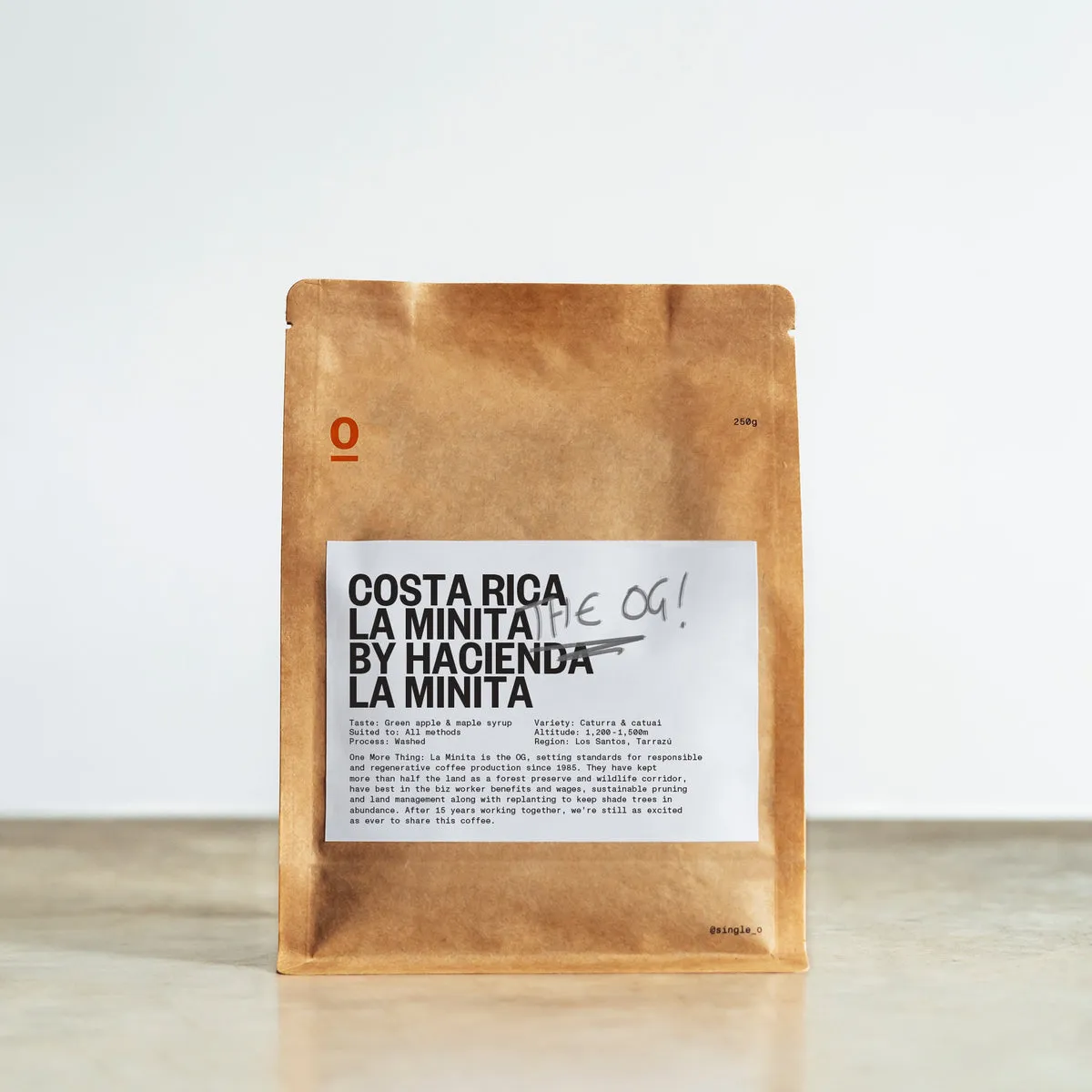 COSTA RICA LA MINITA